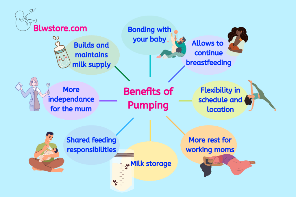 Benefits-of-Breastpumping