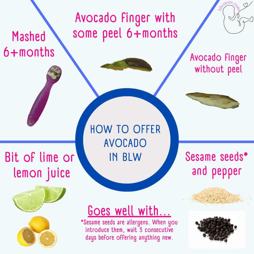 How-to-offer-avocado-in-BLW