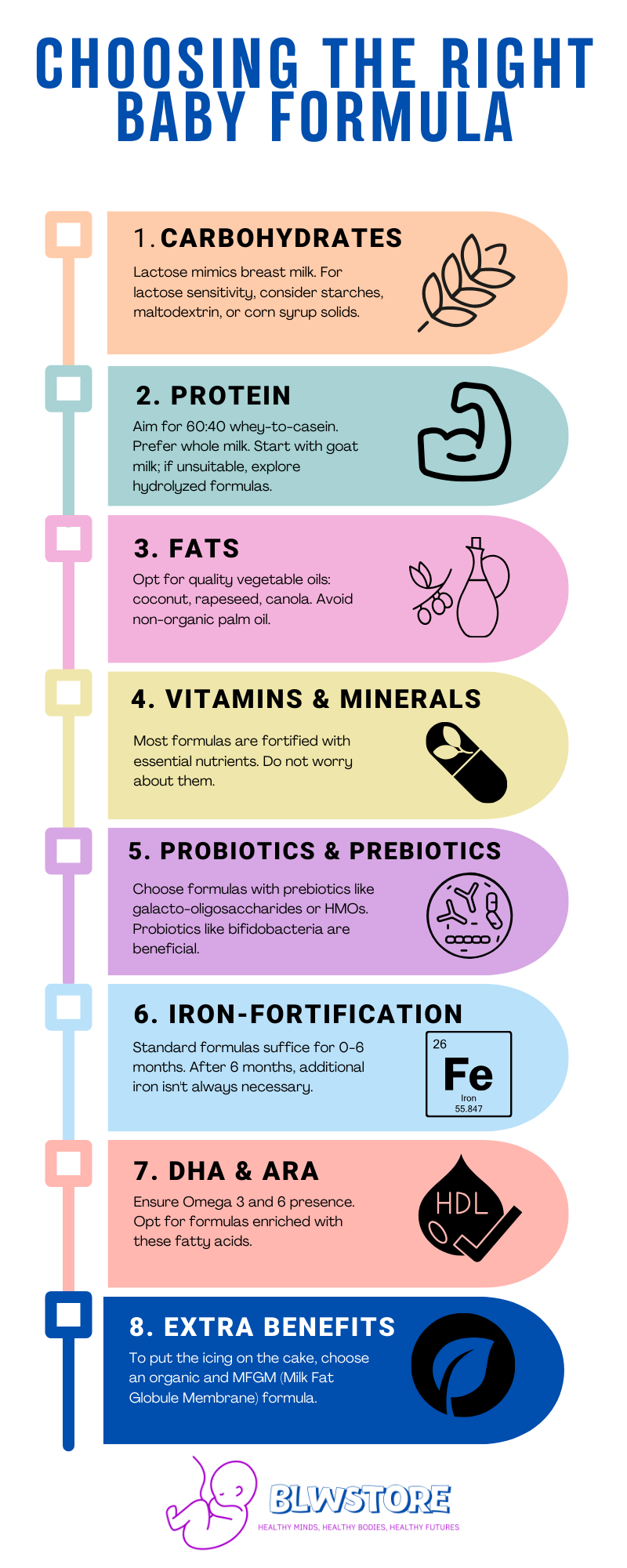 Choosing-the-right-baby-formula-infographic