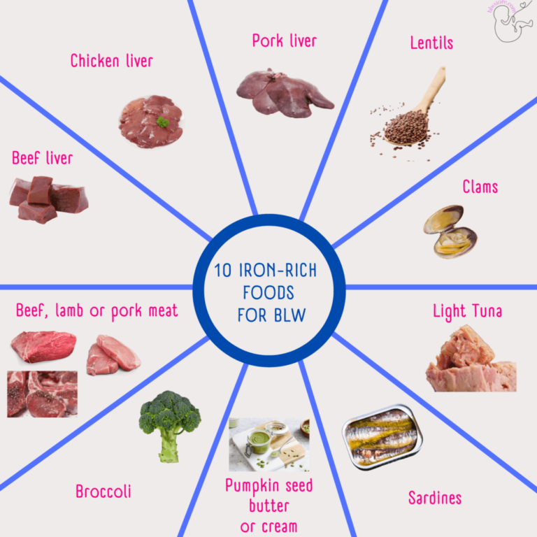 Iron-rich-foods