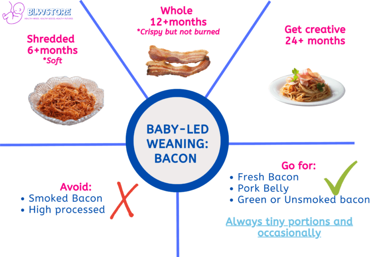 Baby-led-weaning-bacon