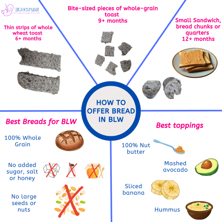 How-to-offer-bread-in-blw