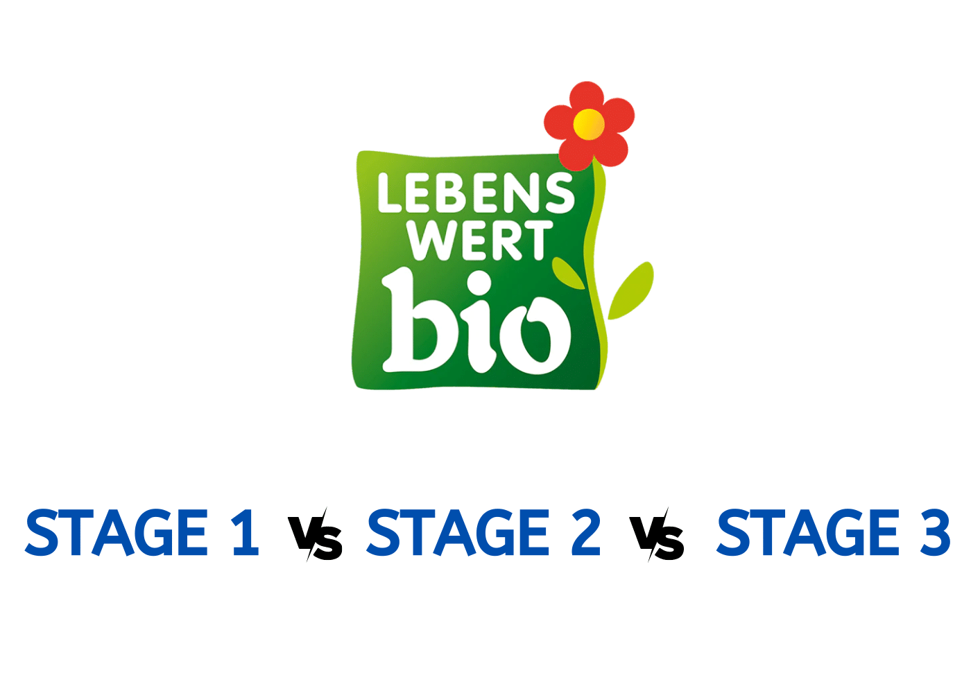 Lebenswert-Stage-1-vs-Stage-2