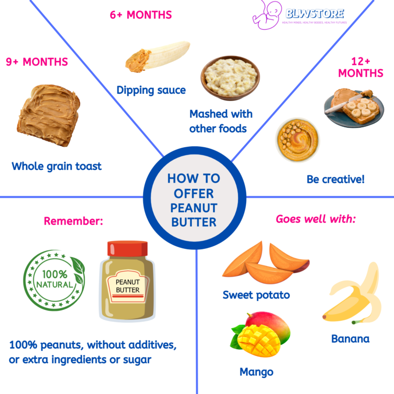 How-to-offer-Peanut-butter-to-your-baby