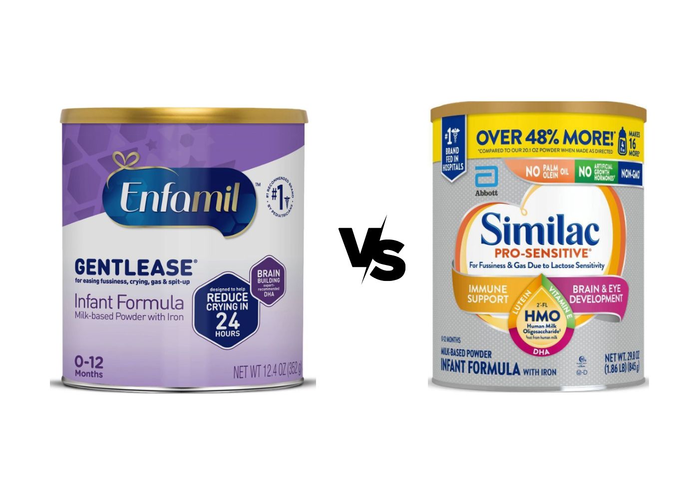 Enfamil Gentlease vs Similac ProSensitive Which One Is Better?