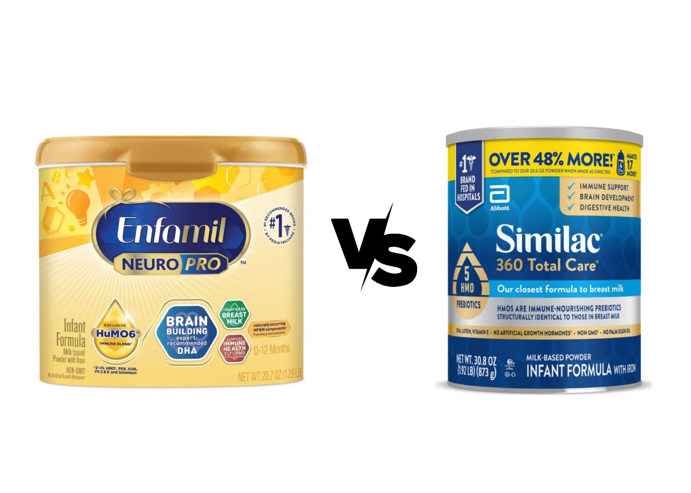 Enfamil Neuropro vs Similac 360: Which Formula Is Better?