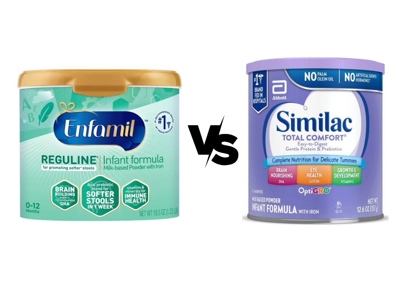 Enfamil Reguline vs Similac Total Comfort: Which Formula Is Better?