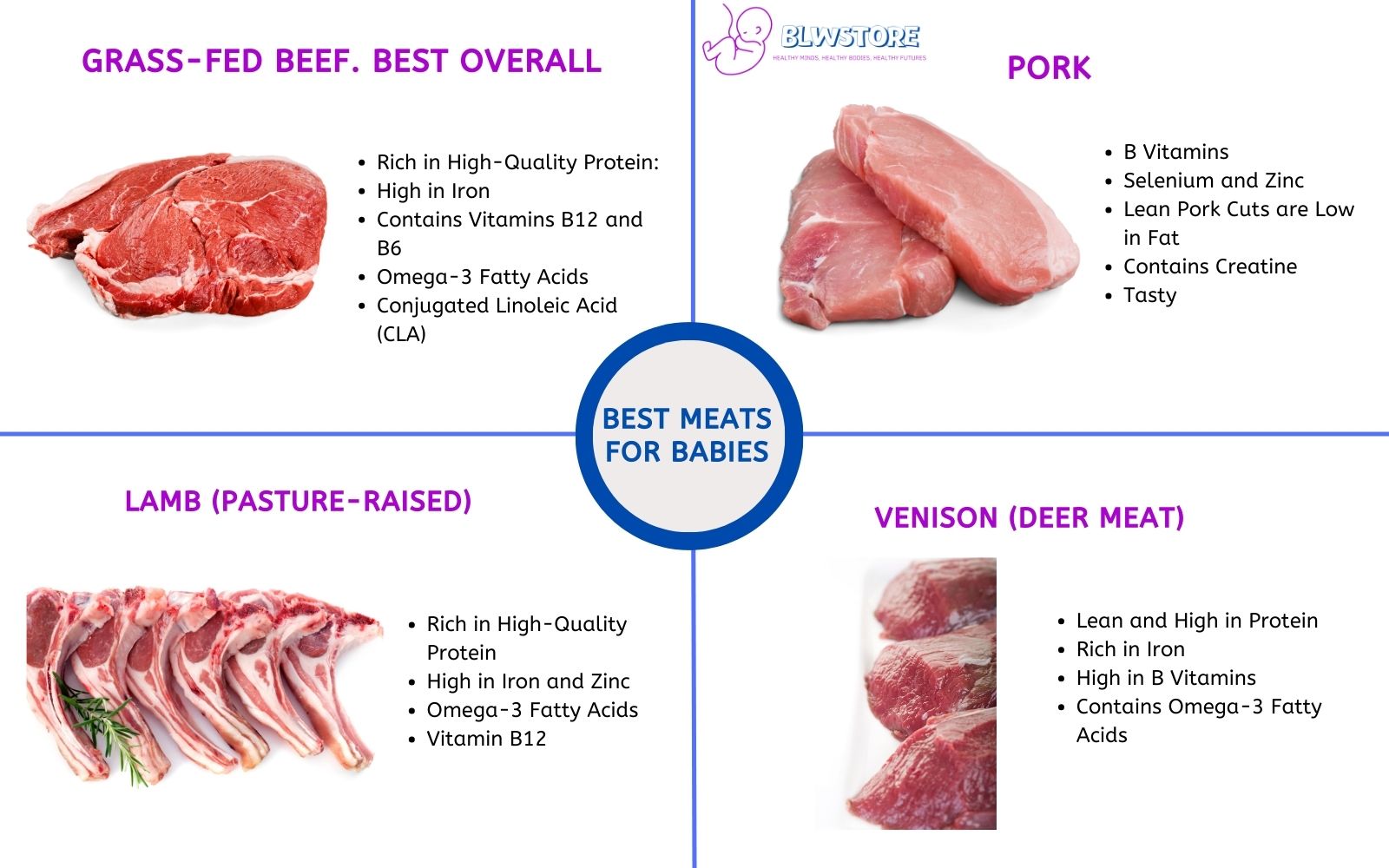 Best Meats for Babies