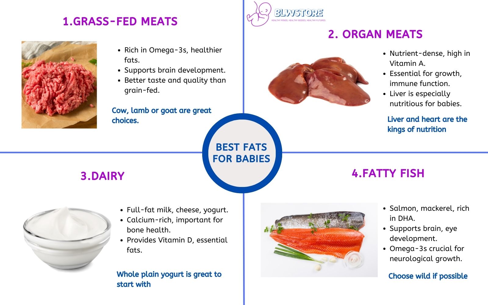 Best Fats for Babies